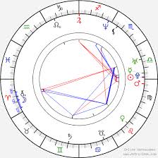 Brutális autóbalesetet szenvedett vv lóránd 21 éves szerelme, az orvosok szerint dóri sosem épül fel. Birth Chart Of Vujity Tvrtko Astrology Horoscope
