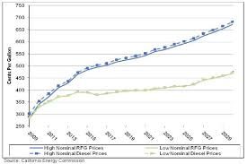 Number of wires (not including the ground wire). Http Www Parkermotion Com Whitepages Comparing Ac And Pm Motors Pdf