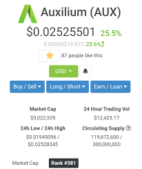 We also calculate the total crypto market cap to estimate the size of the. Auxilium Aux On Twitter Auxilium Cryptocurrency Just Hit A 3 000 000 Usd Marketcap 3260 Since Nov 2019 Auxilium Is An Amazing Blockchain To Keep An Eye On Aux Altcoin Is On The