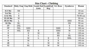 Memorable Baby Clothes Chart Baby Clothes Sizing Chart
