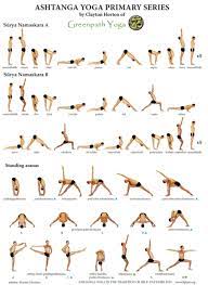 Learn about yoga asanas on urbanpro.com. Ashtanga Yoga Asanas Chart Private Yoga Institute Frankfurt Am Main