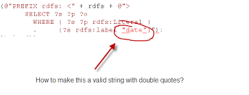 For c# it both the backslashes need to be double escaped (once for the string they are in and once because it is needed for the regular expression). How To Use Double Quotes In A String When Using The Symbol Stack Overflow