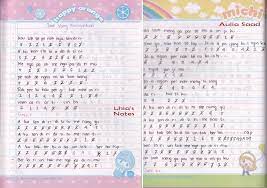 Not Piano Pianika Lagu Vierra Rasa Ini Lhia S Music Notes