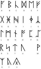 The runic alphabet is called a futhark. Runes The Vampire Diaries Wiki Fandom