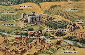 Remix Of The Medieval Manor Assignment Thinglink Medieval Life Castle Layout Fantasy City
