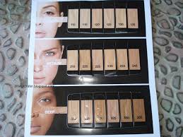 Productrater Maybelline Fit Me Foundation Swatches