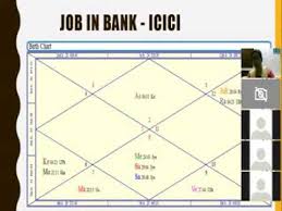 how to select job or business by birth chart youtube