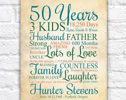 Brother gift personalized picture frame 16×16 first birthday. 40 Years Old 40th Birthday Gift Any Year Personalized Gift Etsy 40th Birthday Gifts Best Friend Birthday Birthday Gifts For Sister