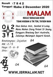 Syair Togel Hongkong 02 Desember 2020 Tokosyair Com Desember Permainan Angka Tanggal