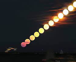 No solo es el solsticio de verano. Cuando Es El Primer Dia Del Verano 2021 Solsticio De Verano Elblogverde Com