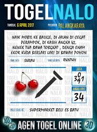 Angka Mimpi 4d Togel Wap Online Togelnalo Palangkaraya 6 April 2017