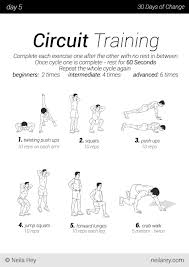 Imgur Post Imgur Workout Plan For Beginners At Home Workout Plan 7 Day Workout Plan
