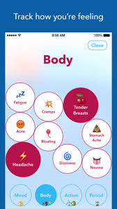 Planned parenthood officials testified under oath about financial incentives in fetal tissue research programs in abortion giant's own lawsuit. Spot On How An App From Planned Parenthood Will Make Your Period A Little Easier Glamour