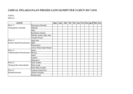 Peperiksaan pertengahan tahun sains kertas 2 tingkatan 4 2017. Xls Carta Gantt Projek Sk Wani Wani Academia Edu