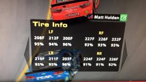 See more of nascar peak antifreeze series on facebook. Behind The Scenes The Nascar Peak Antifreeze Series Powered By Iracing Com For Those Uh Oh Moments Iracing Com Iracing Com Motorsport Simulations