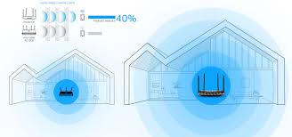 It has a new glossy black design and 4 external antennas. Tp Link Archer C6 Wifi Router Ac1200 Mu Mimo Dual Band 5