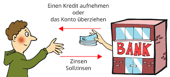 Wie hoch sind die zinsen, wie gut sind die konditionen, wie gut ist das rating und was. Berechnen Von Jahreszinsen Kapiert De
