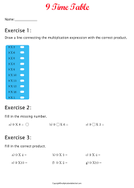 Students can practice all the sheets to gain knowledge in tables. Free Printable Multiplication Table 9 Times Table 9 Chart