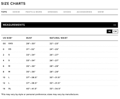 how to take your measurements for mistake proof online