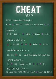 Maybe you would like to learn more about one of these? Gta 5 Cheat On Behance