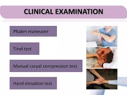 Image result for Carpal Compression Test