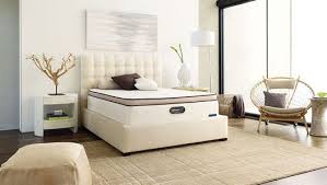7 Mattress Myths You Should Stop Believing Right Now Mattress Furniture Mattress Buying Guide Furniture