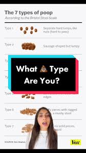 Image result for thin ribbon stools human poop