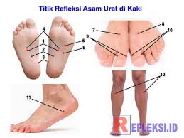 We did not find results for: Titik Pijat Refleksi Untuk Mengobati Asam Urat Di Kaki Asam Urat Akupresur Pijat