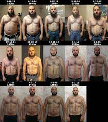 If you want convert kilograms to pounds, multiply the kilogram value by 2.2046226218. What Does A 86kg 160cm Man Look Like