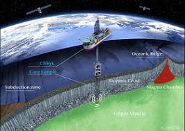 Image result for japan ocean drilling project subduction