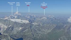 Das bishorn ist ein zweigipfeliger viertausender in den walliser alpen.der höhere westgipfel erreicht eine höhe von 4153 m ü. Bishorn 360 Panorama 05 Youtube