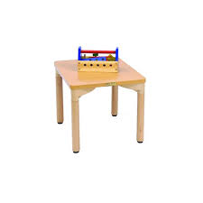 The areas given across the top are the areas to the right of the critical value. 22 X 22 Square Table