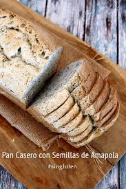 Pin En Postres