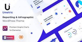 Free Download Umetric Reporting And Infographic Wordpress Theme In 2020 Wordpress Theme Infographic Data Visualization