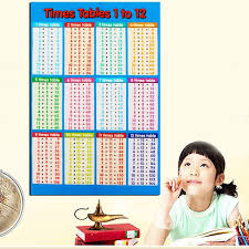 019 Laminated Educational Times Tables Maths Children Kids Wall Chart Poster New