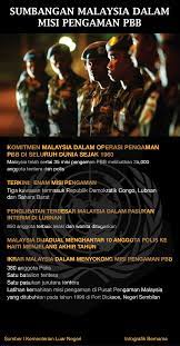 Jun 30, 2021 · washington: Bernama No Twitter Infografik Peranan Malaysia Dalam Misi Pengaman Pbb Unitednations Atm Pdrm