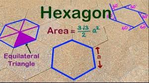 Area Of Regular Hexagon Polygon Video In Hindi À¤¹ À¤¦ Youtube