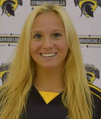 2015-16 Women's Soccer Roster