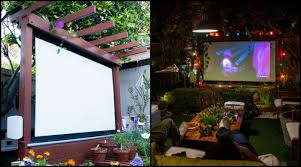 It's an oversized, outdoor version of. Entertainment To Your Backyard By Building An Outdoor Movie Theater
