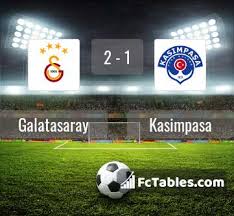 Galatasaray spor kulübü resmi twitter hesabı (official twitter account of galatasaray sk) english: Galatasaray Vs Kasimpasa H2h 14 Feb 2021 Head To Head Stats Prediction