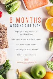 Pin On Wedding Ideas For Future Brides