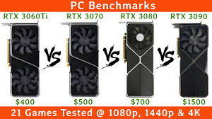 The rtx 3070 is evga's xc3 ultra model. Nvidia Rtx 3060 Ti Vs Rtx 3070 Vs Rtx 3080 Vs Rtx 3090 Benchmarks Youtube