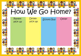 How We Go Home Chart Editable Posters Teachers Help Teachers