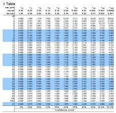 Further steps depend on your coffee machine. Https Staff Emu Edu Tr Faramarzkhosravi Documents Courses Ieng385 Mane385 Lecture Notes Lecture Note Part 20three Pdf