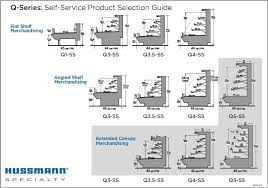 Image result for Dove Gray 1983 Hussmann
