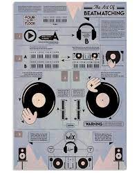 The Art Of Beatmatching Poster Trusted Shopping Online In The World Dj Music Music Mixing Dj Art
