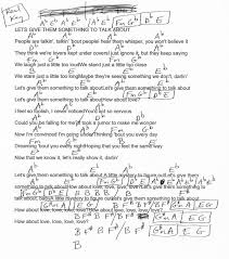 Pin On 2018 Guitar Lesson Chord Charts