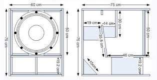 Inches to millimeters (in to mm) converter, formula and conversion table to find out how many mm in inches. Model Box Speaker Mini Scoop Terbaru 2019