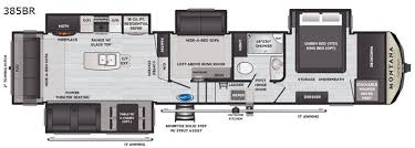 Keystone montana high country 385br. 2021 Keystone Montana High Country 385br 5th Wheels Rv For Sale In Huntsville Alabama Rvt Com 179566