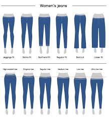 Extraordinary Levis Mens Jeans Style Chart Mens Jean Size